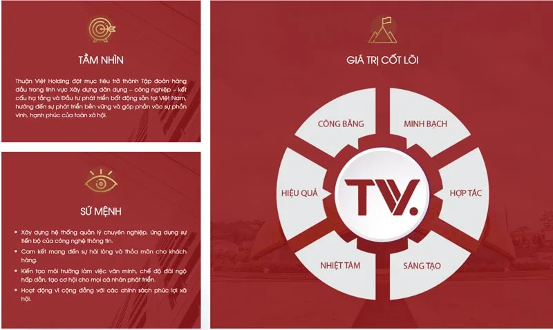 Tầm nhìn - Sứ mệnh - Giá trị cốt lõi của Thuận Việt Holding